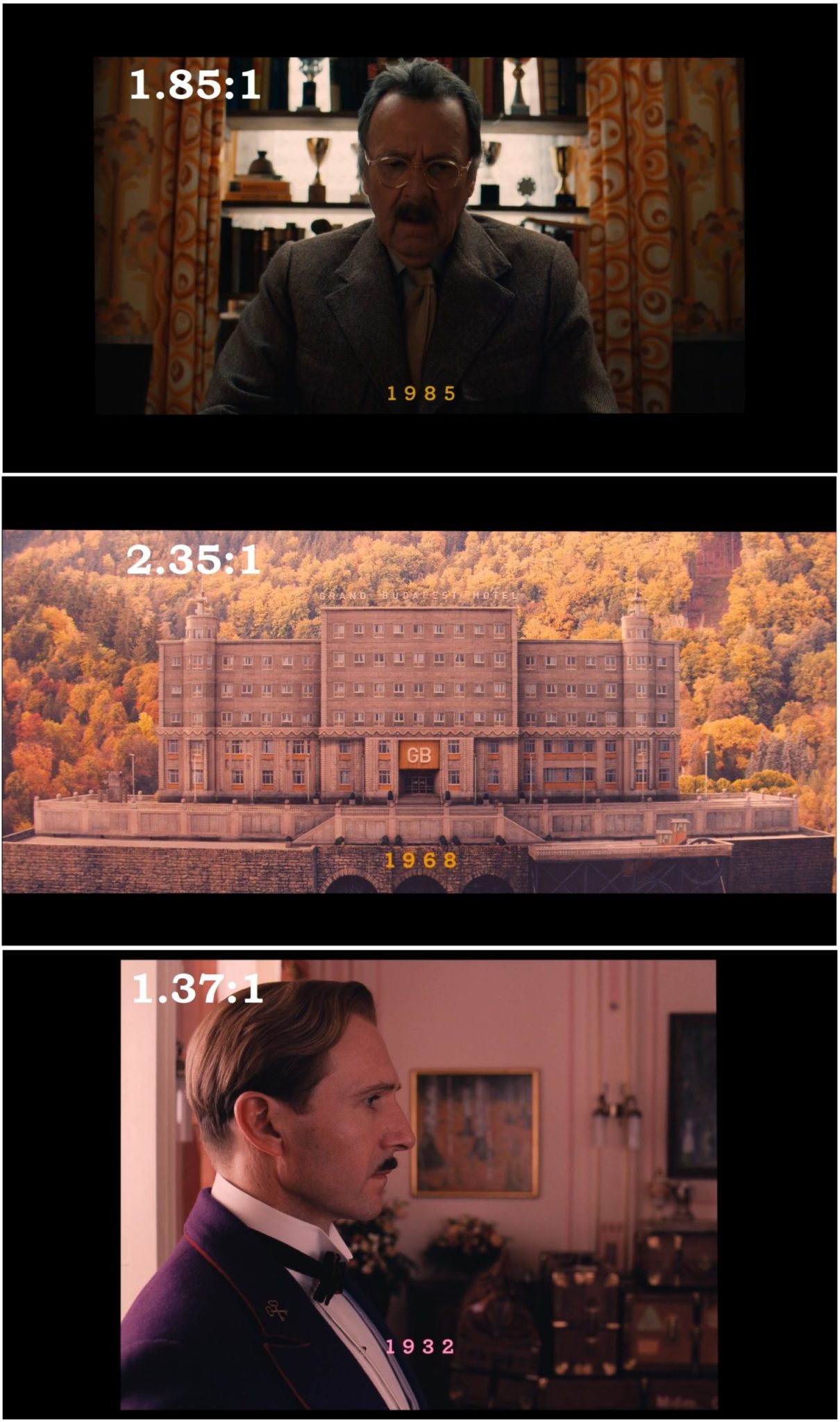The Grand Budapest Hotel Narrar a través del color Cancha General